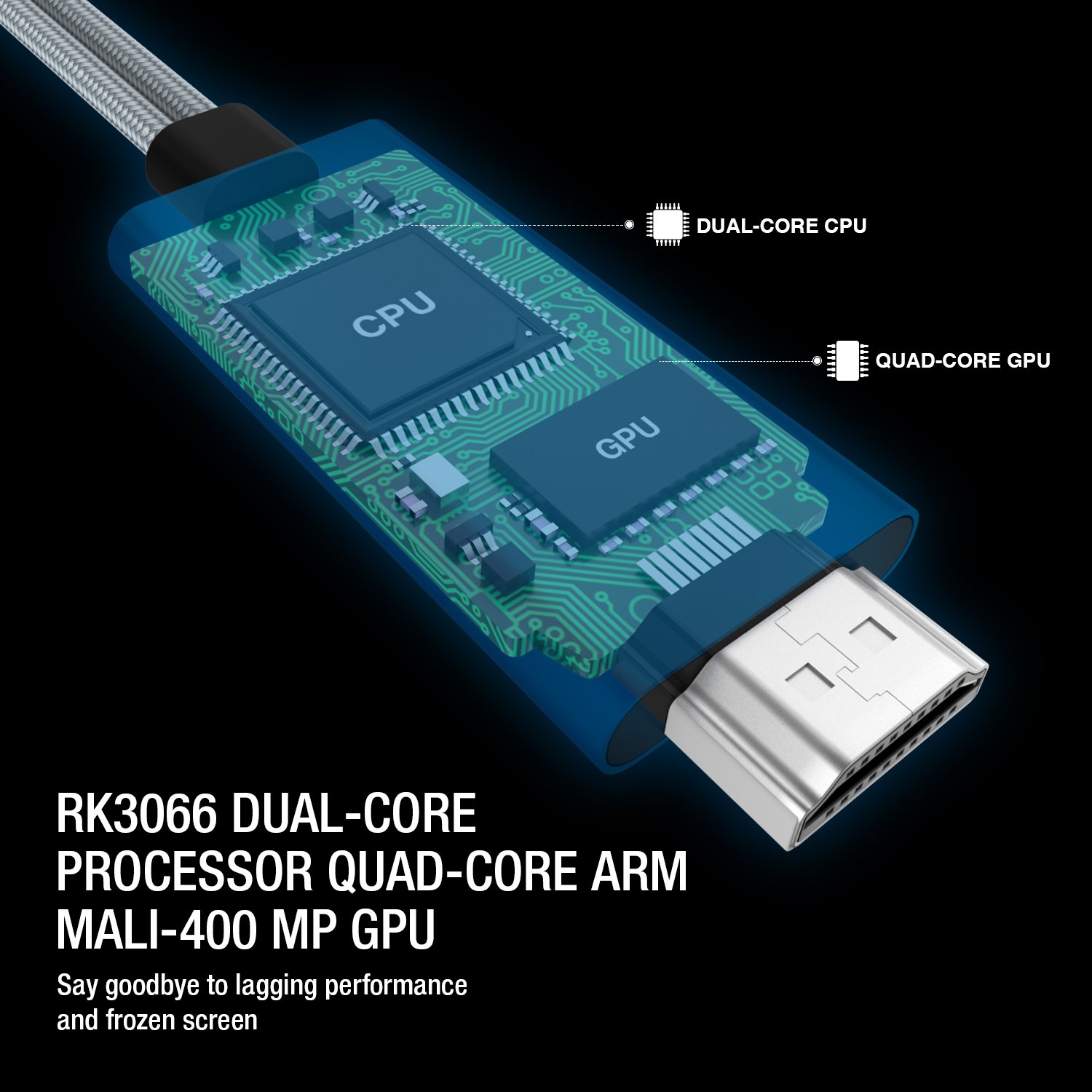 product cross